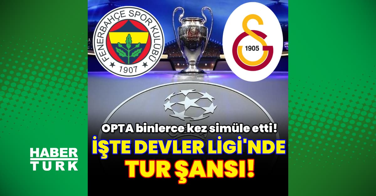 F.Bahçe ve G.Saray için dikkat çeken tahmin!