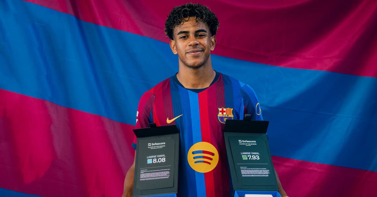 Sofascore Sezonun Oyuncusu Ödülleri sahiplerini buldu