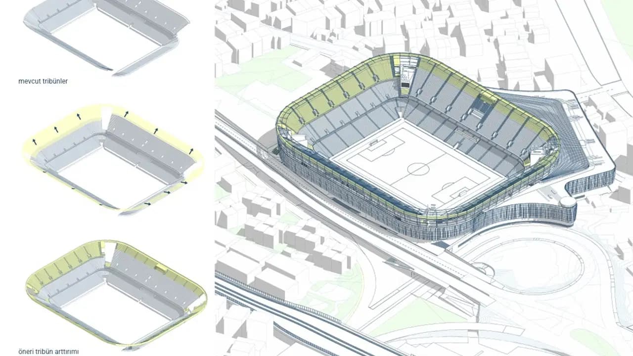 Fenerbahçe, 64 bin kişilik stadyum projesini açıkladı: Maliyeti belli oldu
