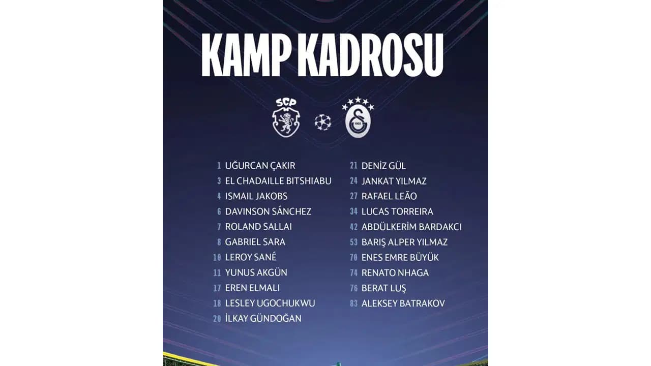 Galatasaray'ın Sporting maçı kamp kadrosu belli oldu: Dört isim listede yer almadı