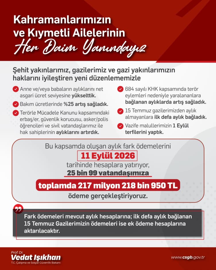 Bakan Işıkhan: Şehit yakını ve gazi haklarını iyileştirdik