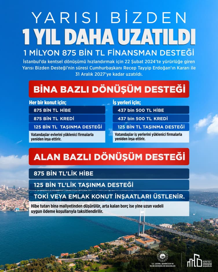Yarısı Bizden Kampanyası 1 yıl uzatıldı